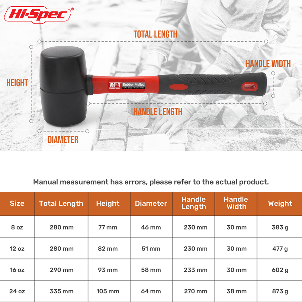 Soft Face Rubber Mallet Shock  - огляд і ціна Furniture Hardware Manufacturer